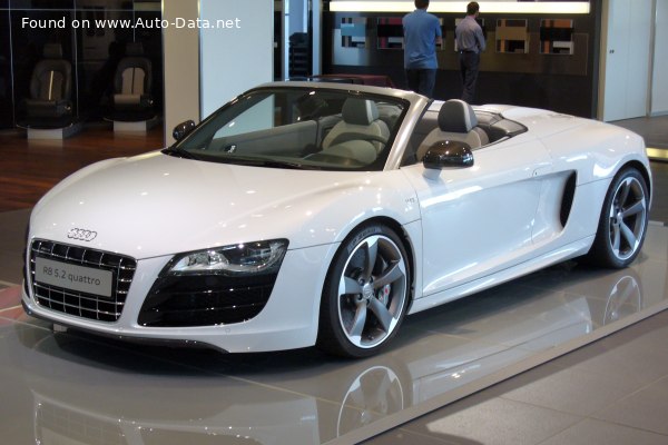 2010 Audi R8 Spyder (42) - Photo 1
