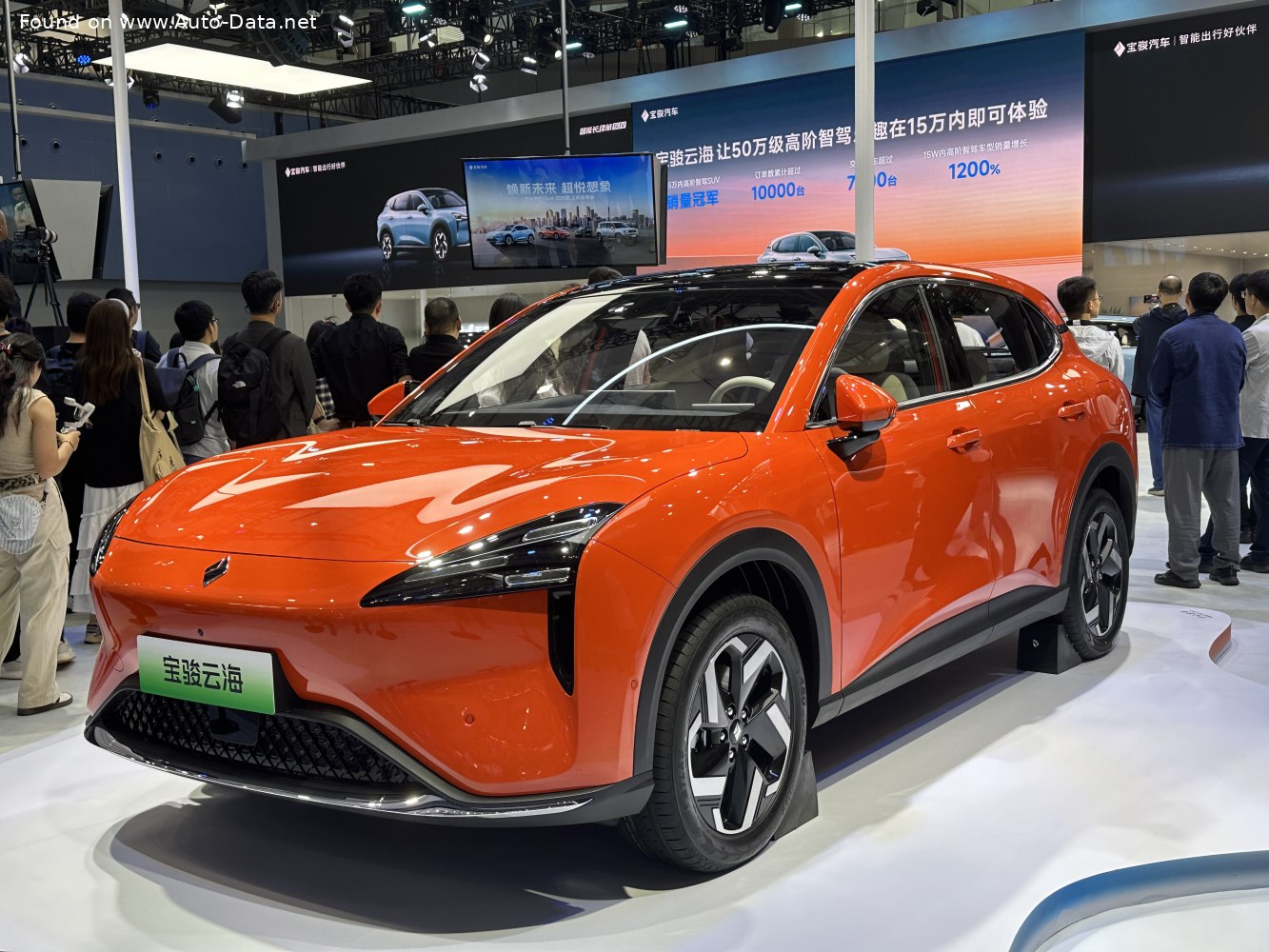Specifications: Baojun Yunhai 1.5 9.5 kWh (204 Hp) Plug-in Hybrid E-CVT 2024, 2025