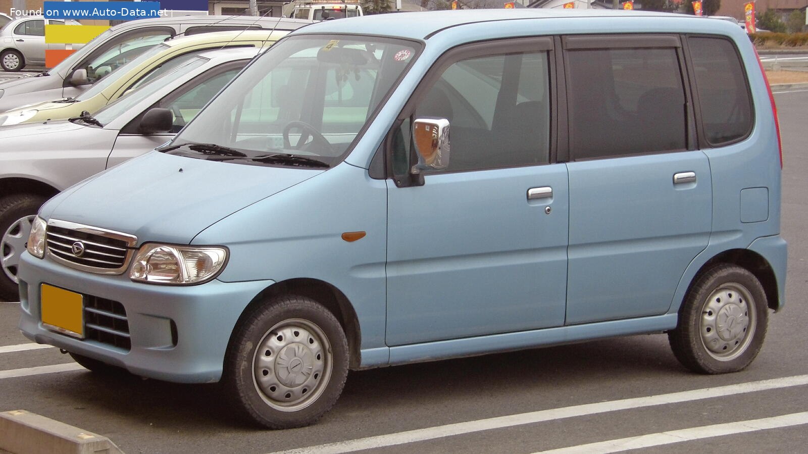 Specifications: Daihatsu Move (L9) 1.0 i 12V (56 Hp) Automatic 1998, 1999, 2000, 2001, 2002, 2003
