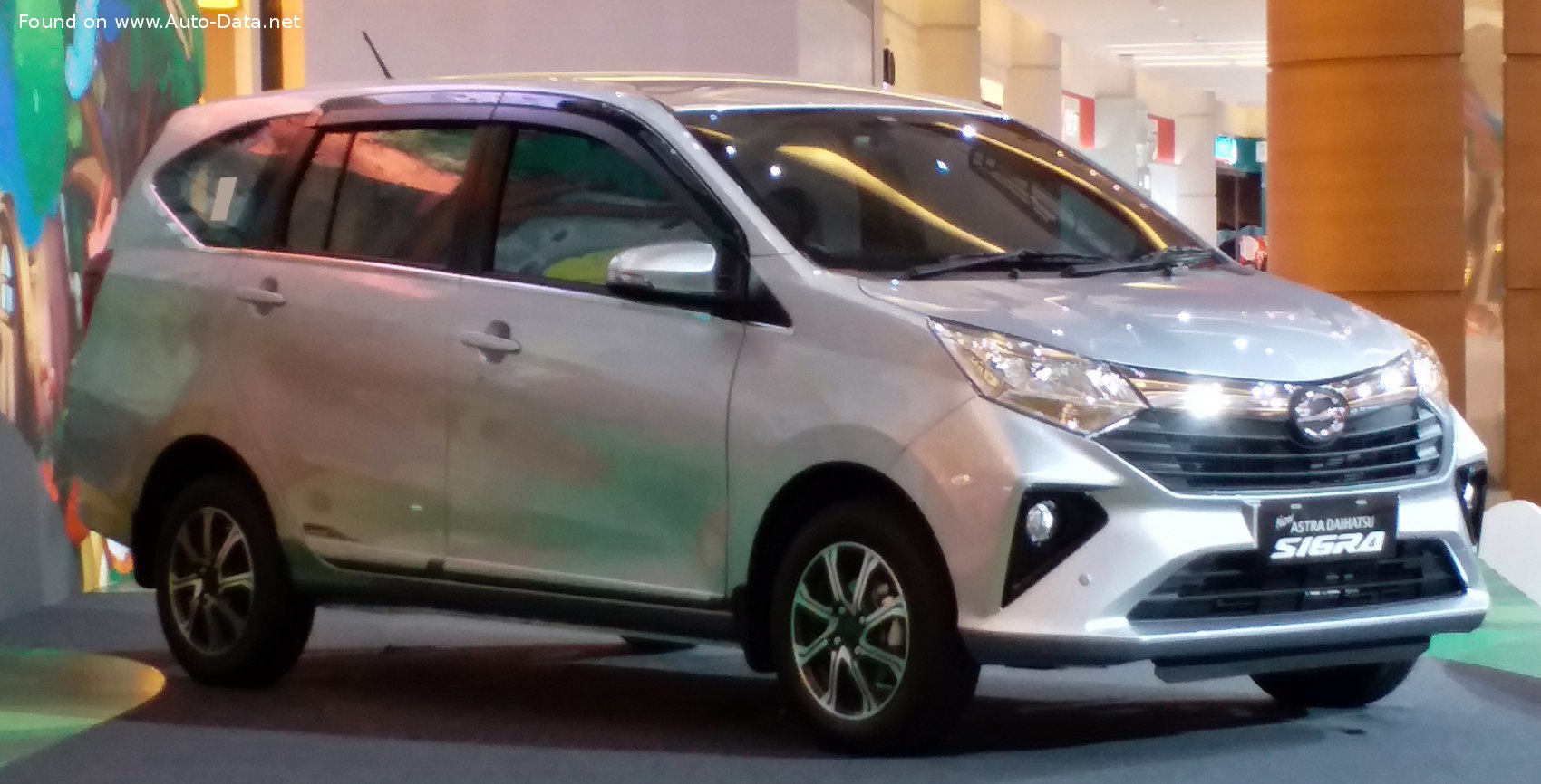 Specifications: Daihatsu Sigra (facelift 2019) 1.2i (88 Hp) Automatic 2019, 2020, 2021, 2022, 2023, 2024, 2025