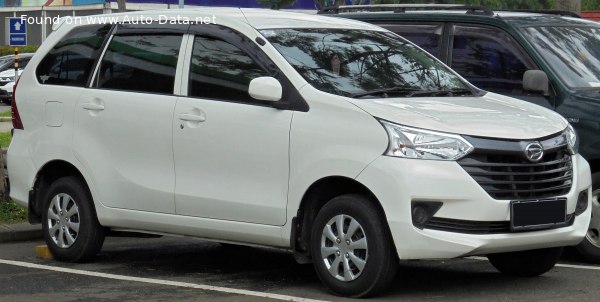 2016 Daihatsu Xenia II (F650, facelift 2015) - Photo 1