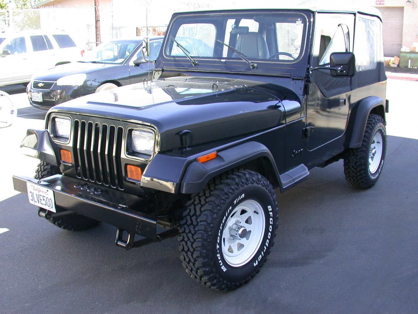 Specifications: Jeep Wrangler I (YJ) 2.5 i (121 Hp) 1987, 1988, 1989, 1990, 1991, 1992, 1993, 1994, 1995