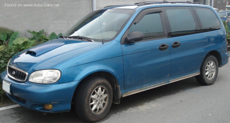 Specifications: Kia Carnival I (UPGQ) 2.5i V6 24V (175 Hp) Automatic 1999, 2000, 2001