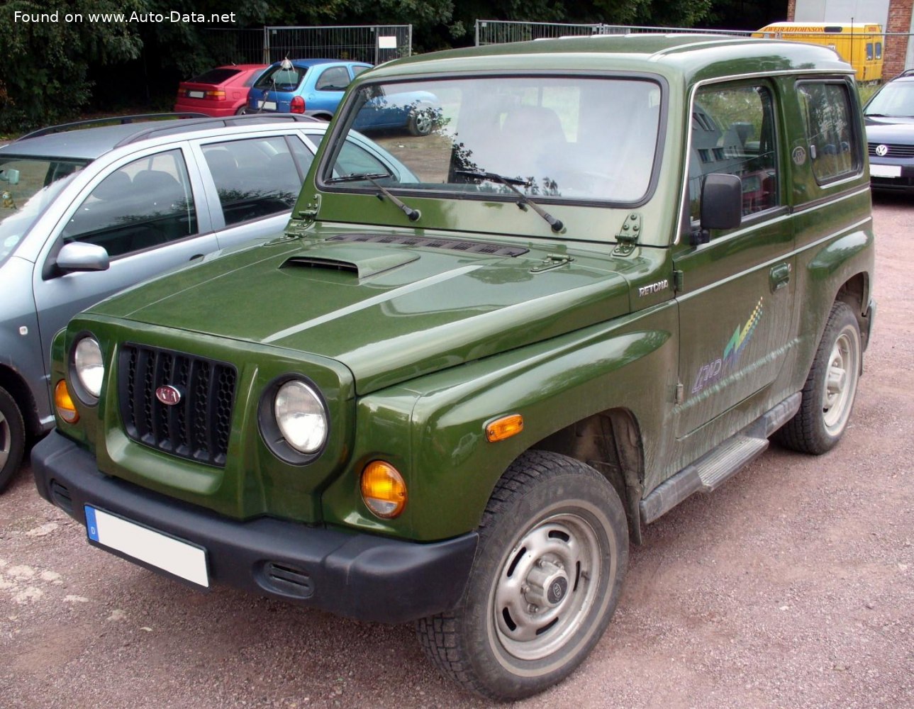 Specifications: Kia Retona (CE) 2.0 D (87 Hp) 1997, 1998, 1999, 2000, 2001, 2002, 2003