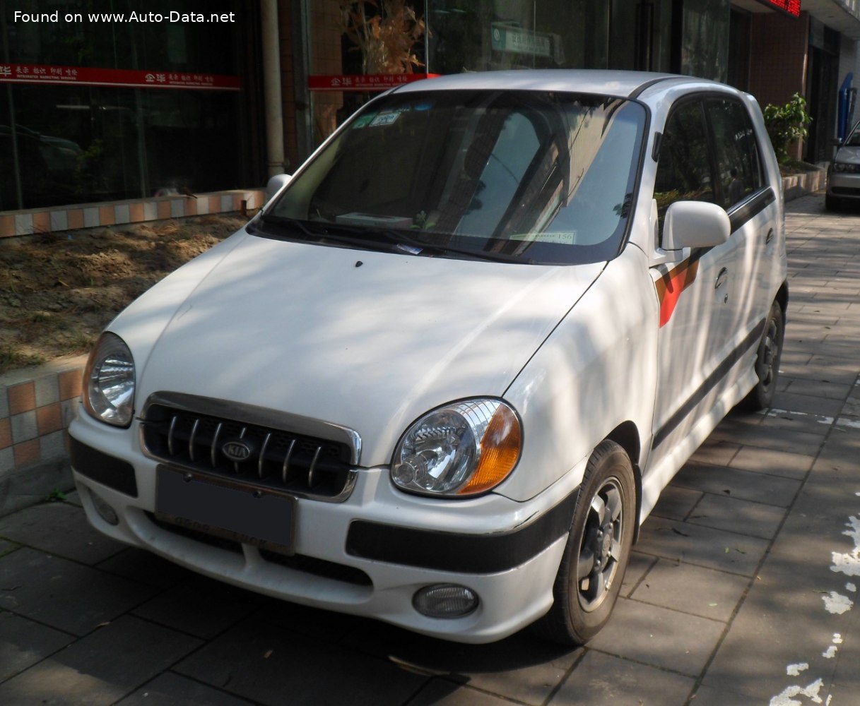 Specifications: Kia Visto 0.8 i 9V Turbo (70 Hp) 2000, 2001, 2002, 2003, 2004, 2005, 2006, 2007, 2008, 2009, 2010