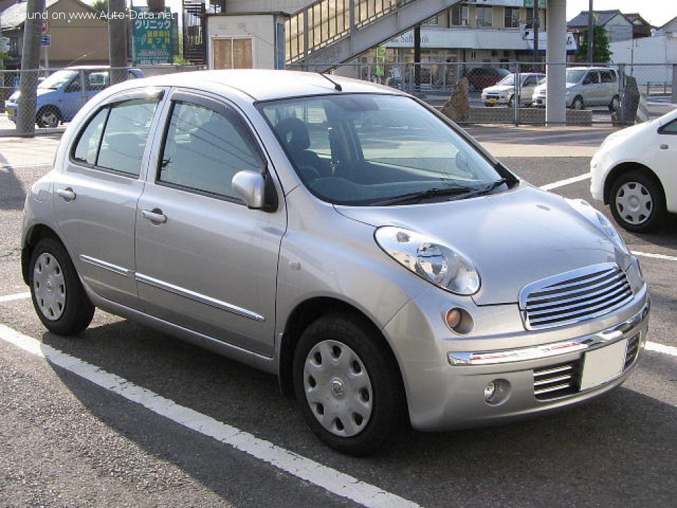 Specifications: Nissan March (K12) 1.5 Di (65 Hp) 2003, 2004, 2005