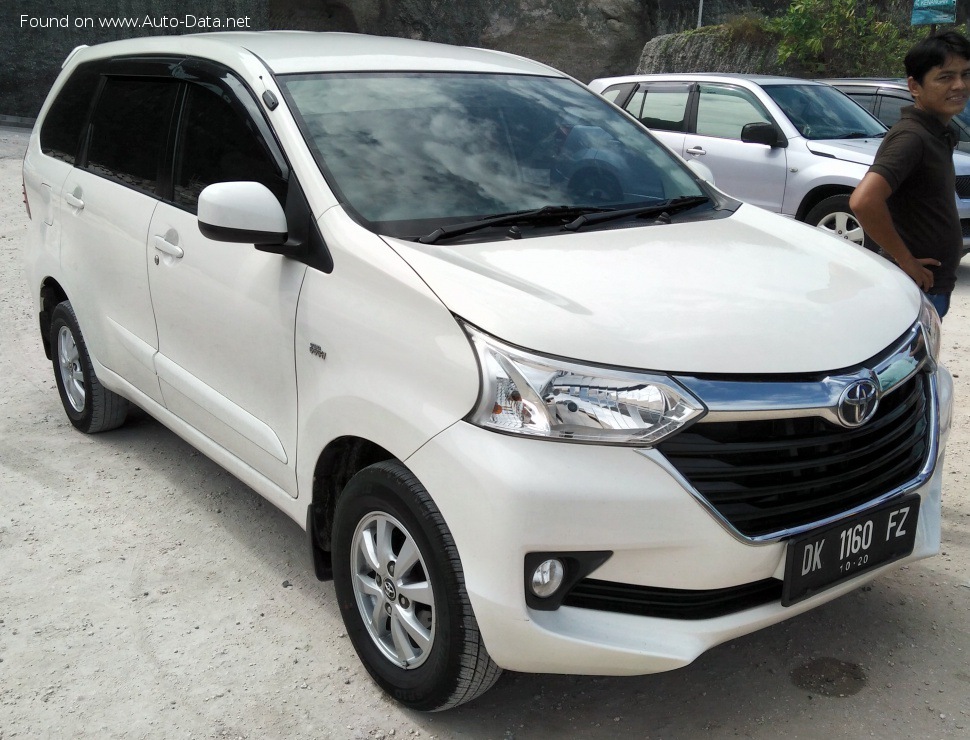 Specifications: Toyota Avanza II (facelift 2015) 1.5 (105 Hp) Automatic 2015, 2016, 2017, 2018