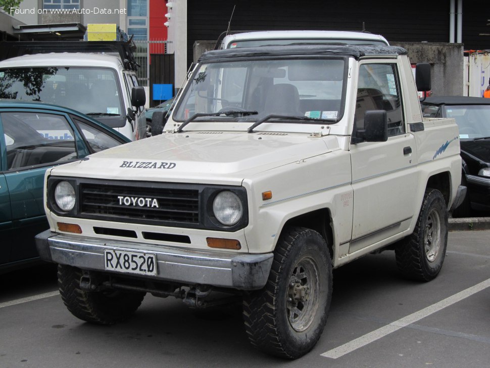 Specifications: Toyota Blizzard Soft Top 2.45 TD 4WD (85 Hp) 1985, 1986, 1987, 1988, 1989, 1990, 1991, 1992, 1993, 1994
