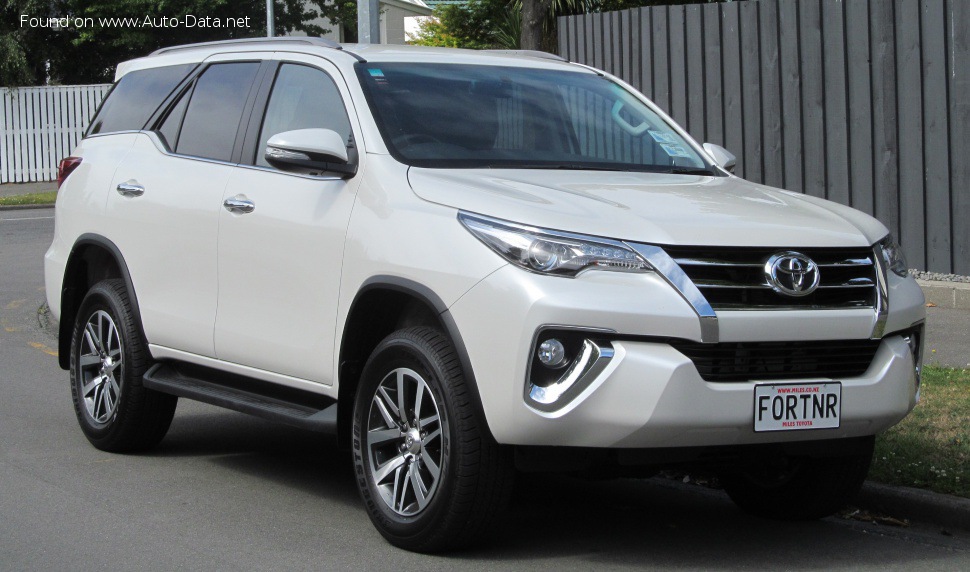 Specifications: Toyota Fortuner II 2.7i (166 Hp) Automatic 2015, 2016, 2017, 2018, 2019, 2020