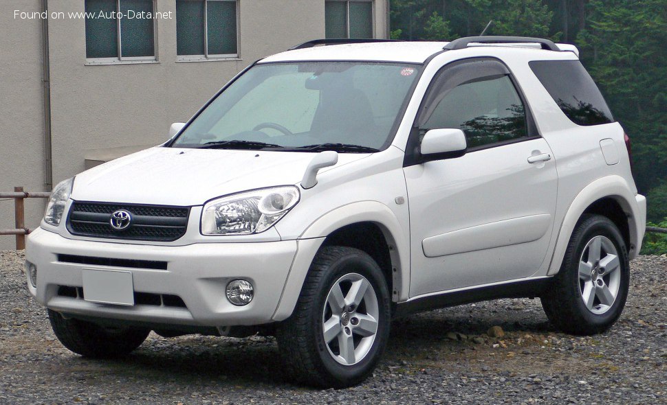 Specifications: Toyota RAV4 II (XA20, facelift 2003) 3-door 2.0 16V D-4D (116 Hp) 4WD 2003, 2004, 2005, 2006