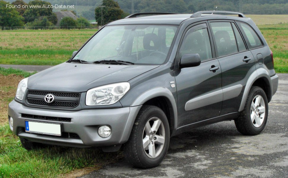 Specifications: Toyota RAV4 II (XA20, facelift 2003) 5-door 2.4i (161 Hp) Automatic 2003, 2004, 2005
