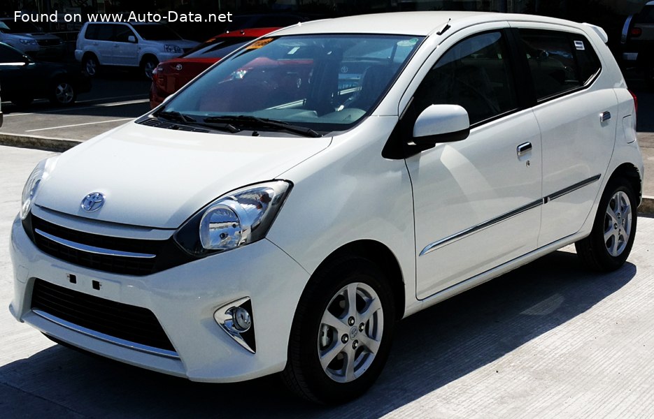 Specifications: Toyota Wigo 1.0i (65 Hp) 2014, 2015, 2016, 2017
