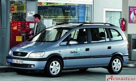 Specifications: Opel Zafira A (T3000) 1.6 16V (101 Hp) 1999, 2000