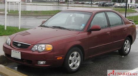 Specifications: Kia Spectra (USA) 2.0i (140 Hp) 2001, 2002, 2003