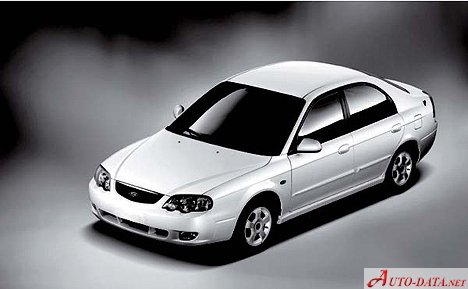 Specifications: Kia Shuma II 1.6 i 16V (101 Hp) 2001, 2002, 2003, 2004