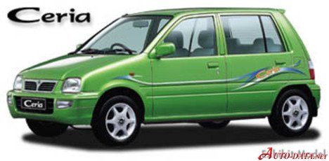 Specifications: Daihatsu Ceria/Perodua Kancil/Kelisa 0.85L R3 12V (50 Hp) /2001, 2002, 2003