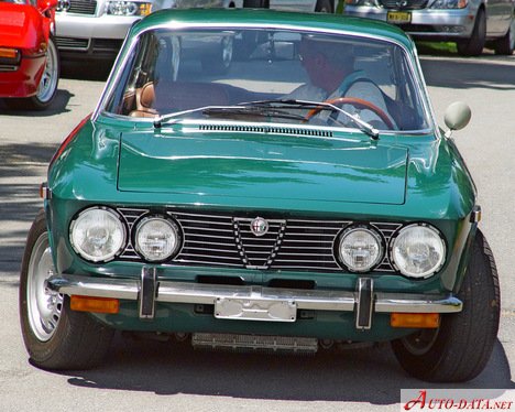 Specifications: Alfa Romeo 1750-2000 2000 (132 Hp) 1971, 1972, 1973, 1974, 1975, 1976, 1977, 1978, 1979, 1980, 1981, 1982, 1983
