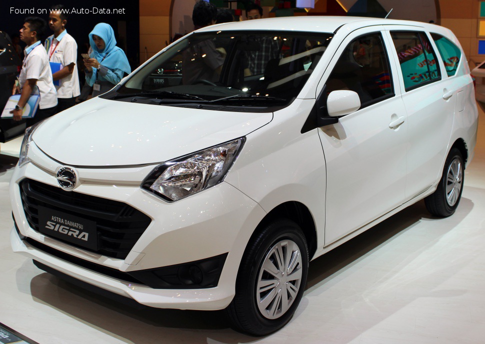 Specifications: Daihatsu Sigra 1.2 (88 Hp) Automatic 2016, 2017, 2018, 2019