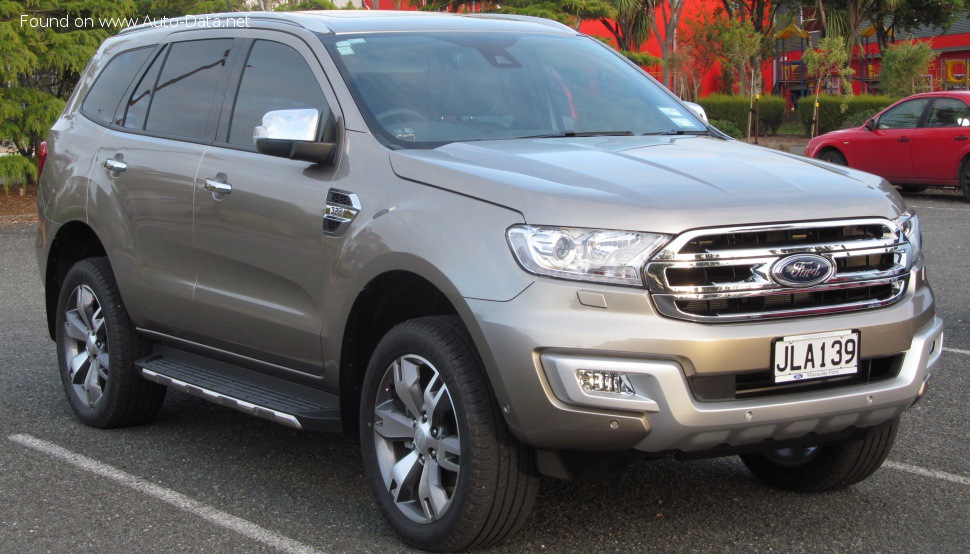 Specifications: Ford Everest II (U375UA) 3.2 Duratorq TDCi (195 Hp) Automatic 2015, 2016, 2017, 2018