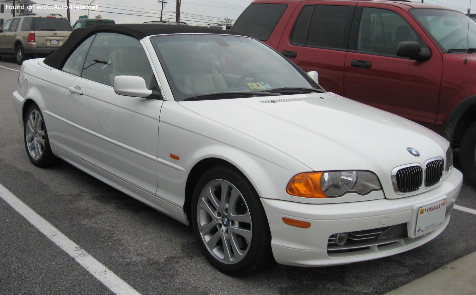 Specifications: BMW 3 Series Convertible (E46) 325Ci (192 Hp) Automatic 2000, 2001, 2002, 2003