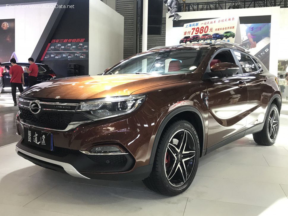 Specifications: Landwind Xiaoyao 1.5 (163 Hp) 2017, 2018, 2019, 2020