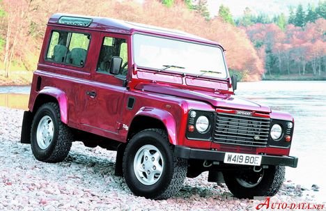 Specifications: Land Rover Defender 90 2.5 TDi (113 Hp) 1996, 1997, 1998, 1999