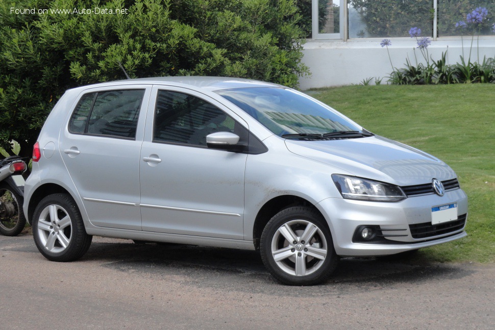 Specifications: Volkswagen Fox 5Door (facelift 2015) Latin America 1.6 (101 Hp) 2015, 2016, 2017, 2018, 2019, 2020, 2021, 2022, 2023, 2024, 2025